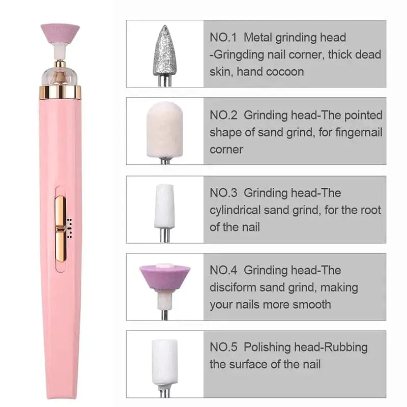 5 in 1 Electronic Nail File Kit – USB Rechargeable Manicure Pedicure Tool – Nail Drill Machine with 5 Heads