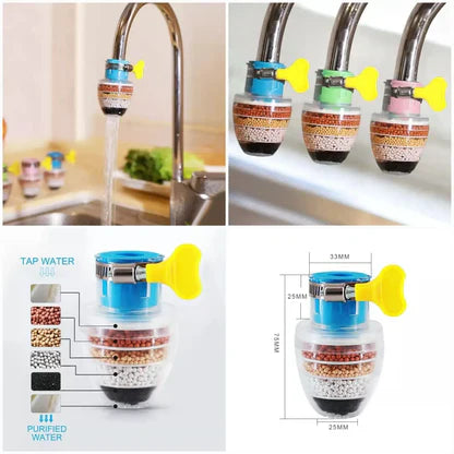 5 Layer Water Purifier Filter for Faucet – Clean Tap Water Purifier