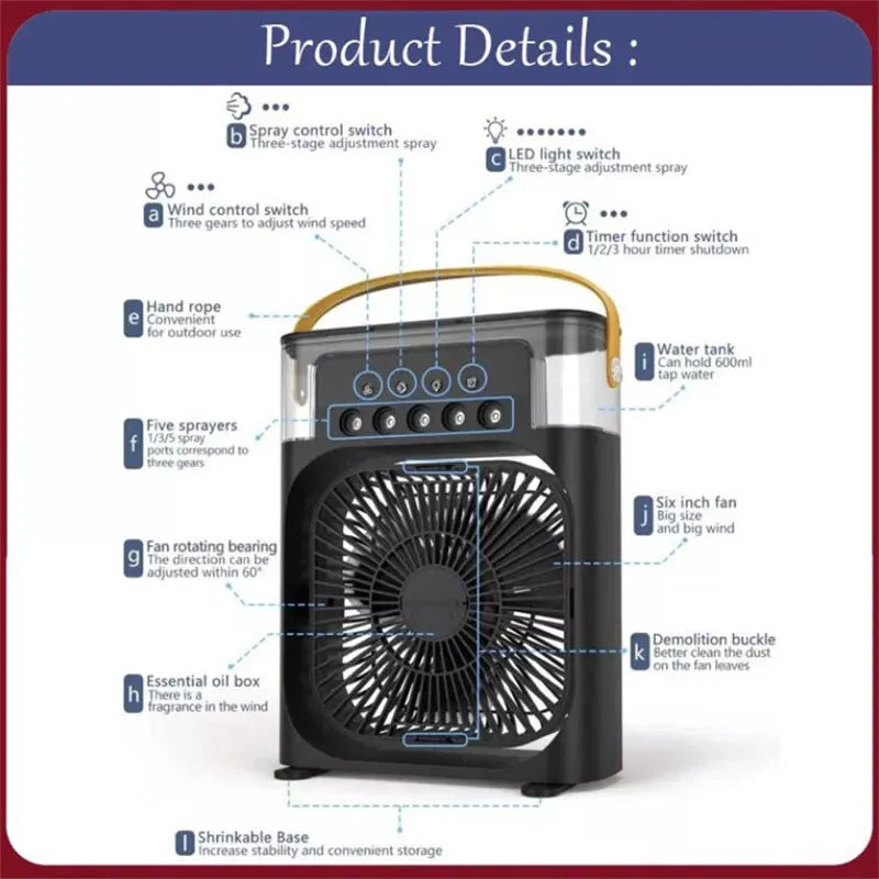 3 In 1 Mini Portable USB AC Fan Humidifier & LED Water Lamp