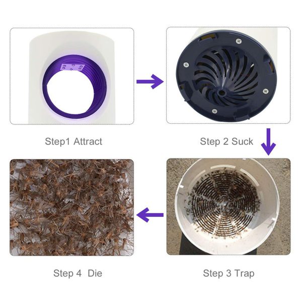 ELECTRONIC MOSQUITO KILLER LAMP UV